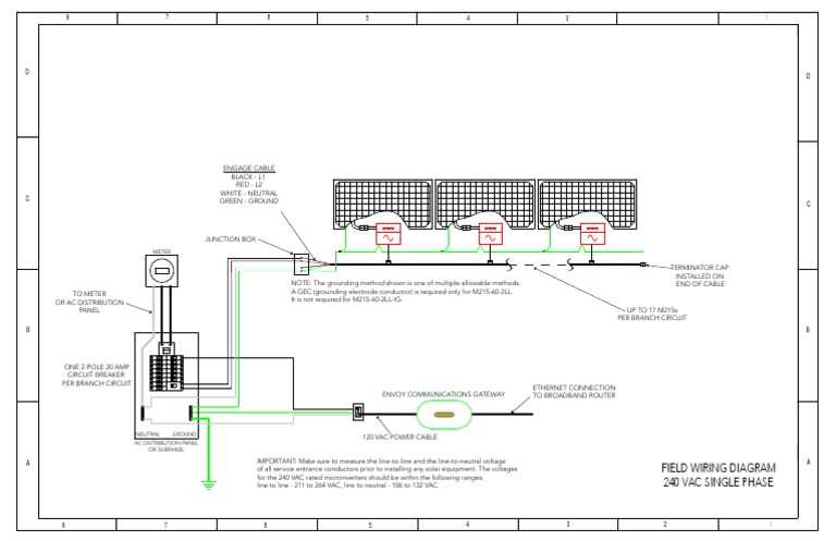 enphase micro inverter wiring diagram