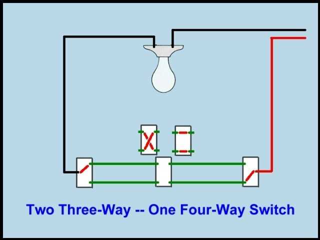 3way switch wiring diagram multiple lights