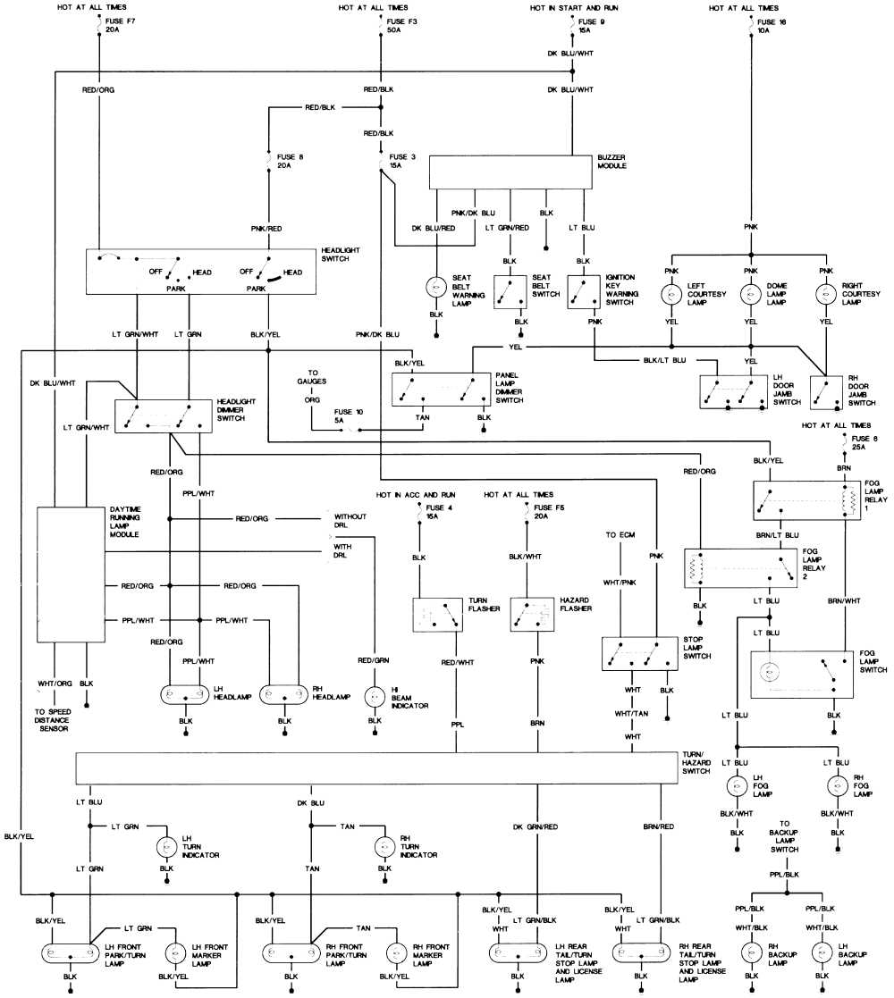 jeep tj wiring diagram