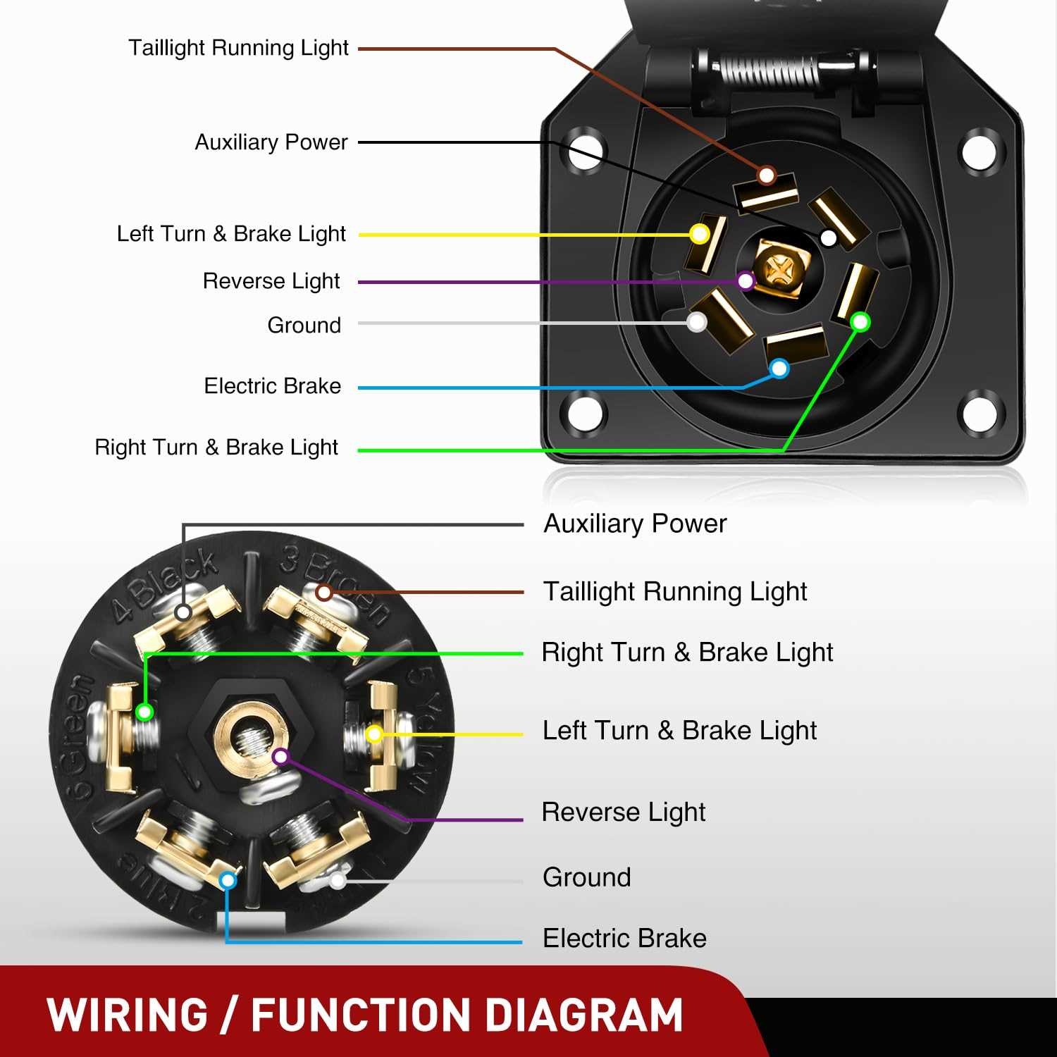 silverado chevy 7 pin trailer wiring diagram