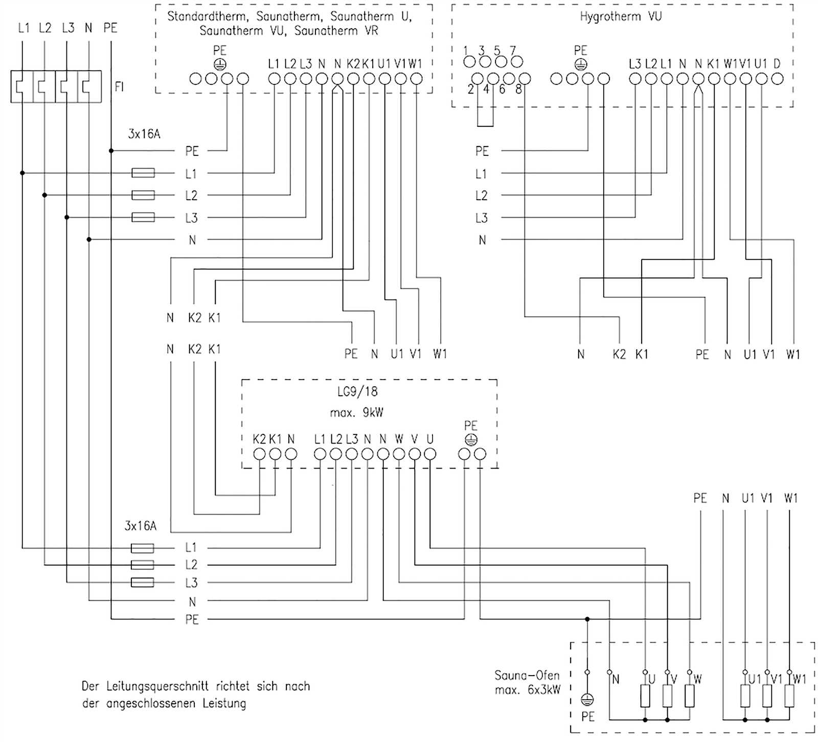 sauna wiring diagram