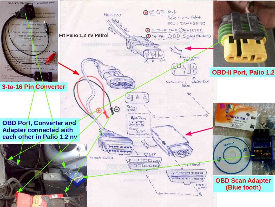 obd port wiring diagram