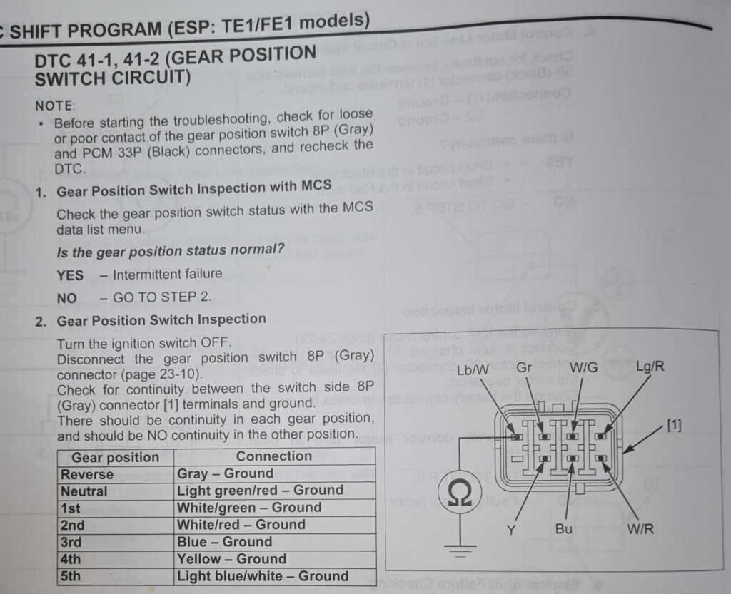 2007 honda rancher 420 es wiring diagram