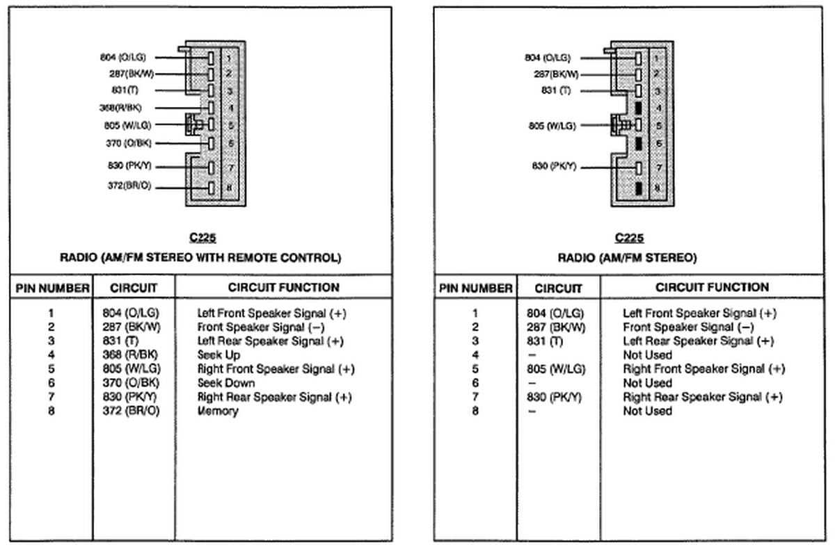 2001 ford f150 radio wiring harness diagram