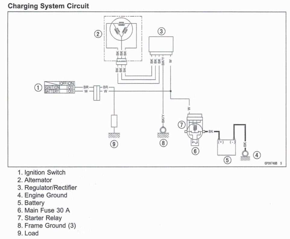 ninja 250 wiring diagram