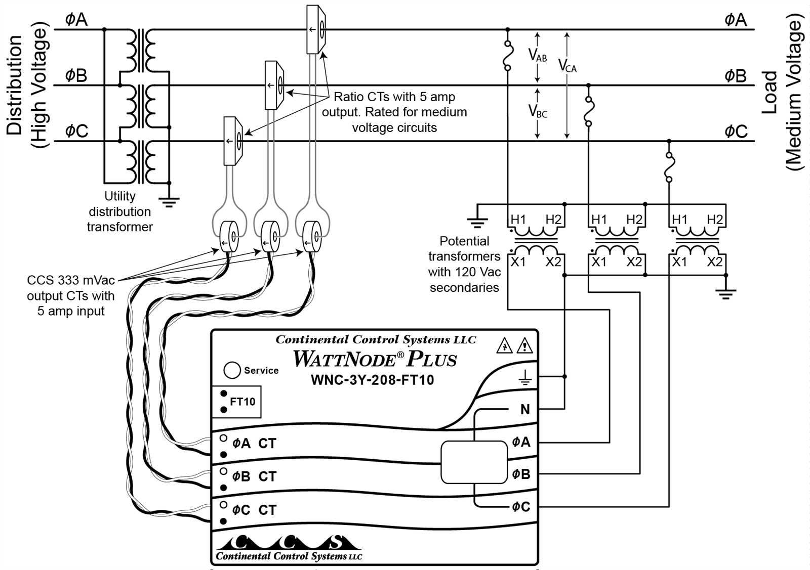 wiring 3 phase transformer connection diagram