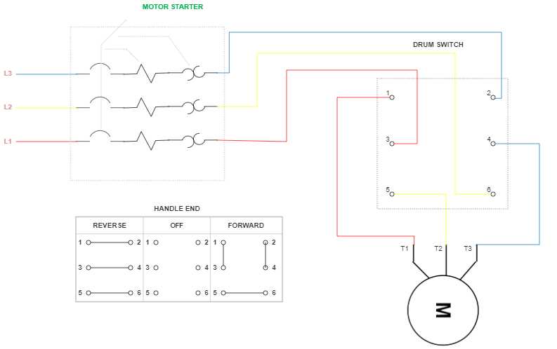 reversing a single phase motor wiring diagram