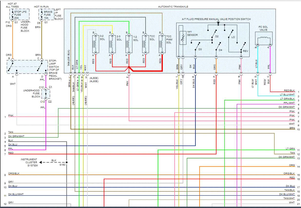 chevy ignition coil wiring diagram