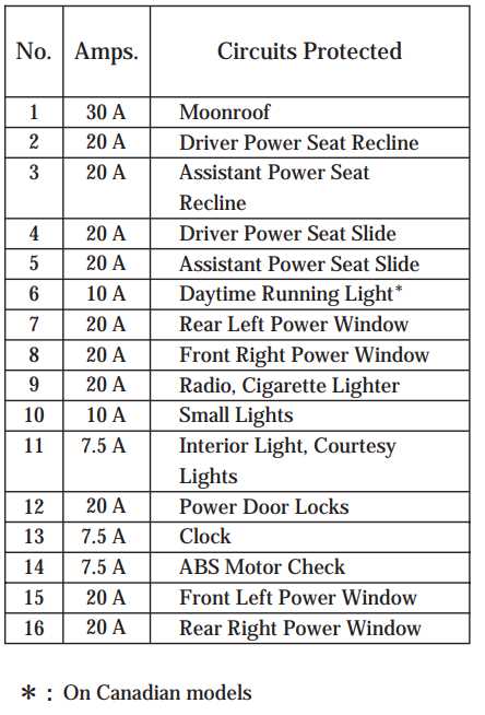 2001 honda accord radio wiring diagram