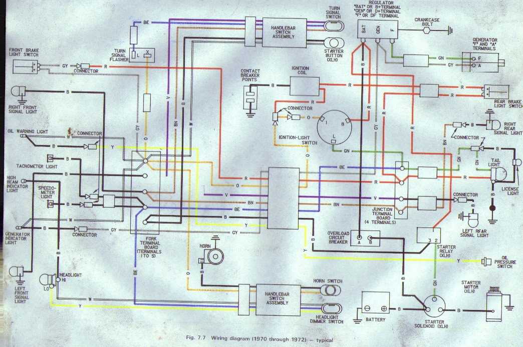 electra glide harley davidson radio wiring diagram