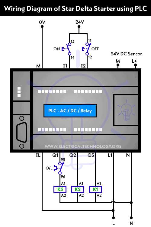 auto start wiring diagram