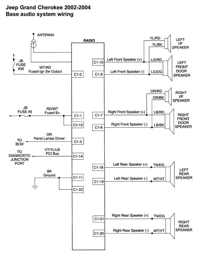 2015 jeep wrangler wiring diagram