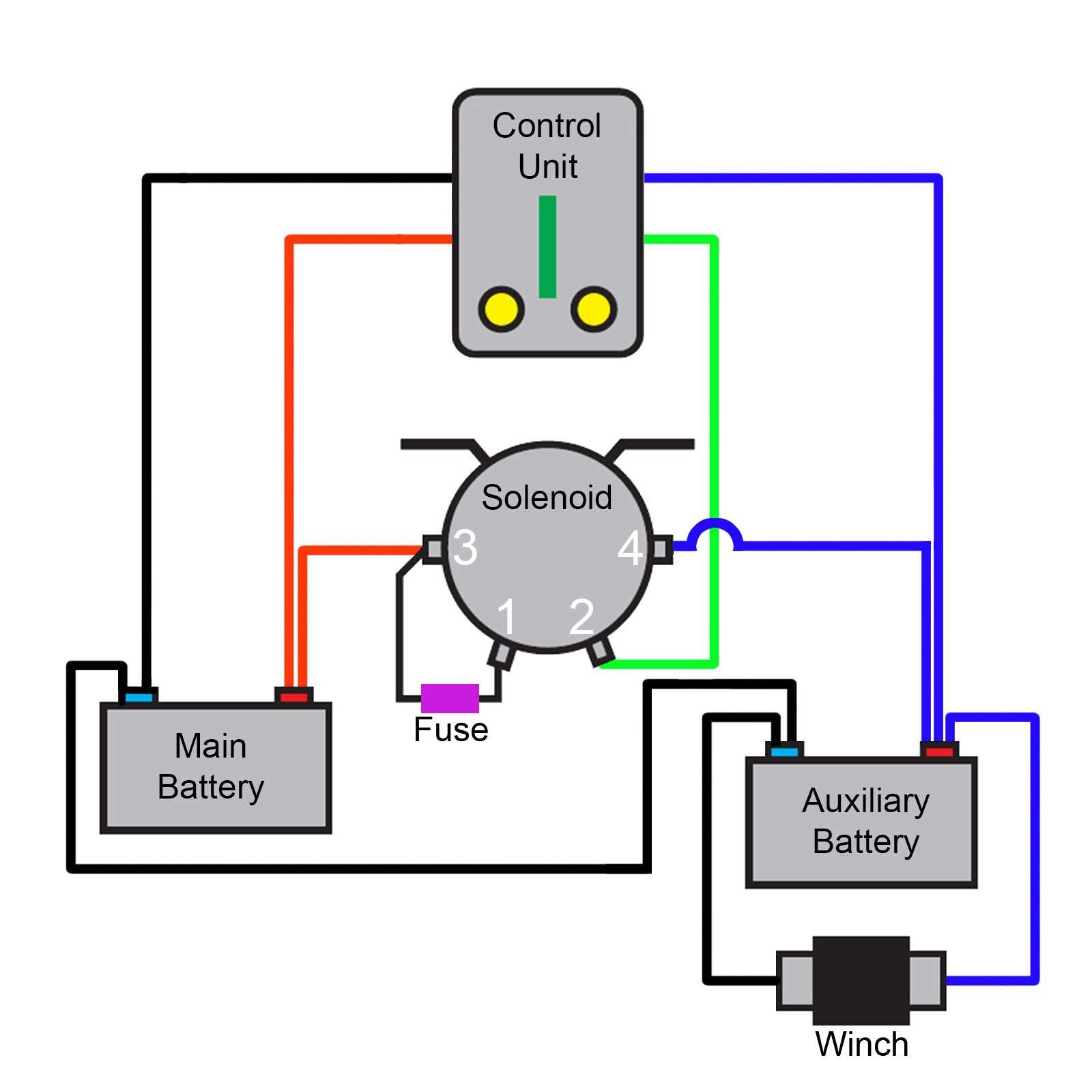 12 volt dual battery wiring diagram