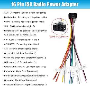 aftermarket stereo wiring harness diagram