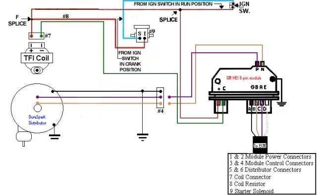 hei ignition chevy 350 hei distributor wiring diagram