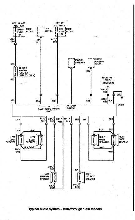 2001 jeep cherokee radio wiring diagram