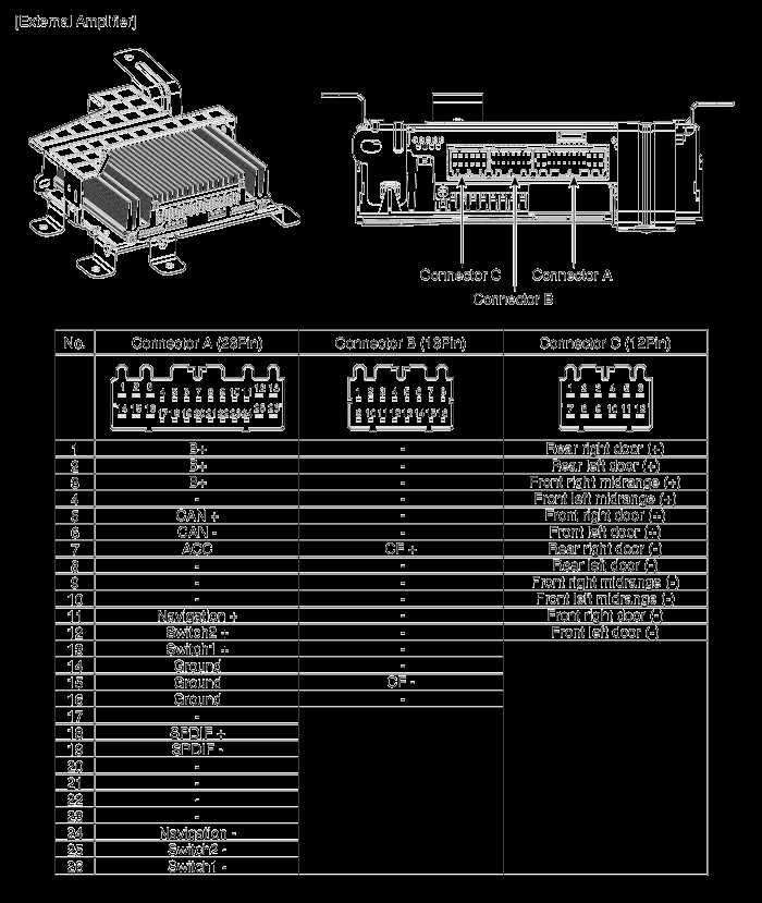 wiring diagram for hyundai stereo