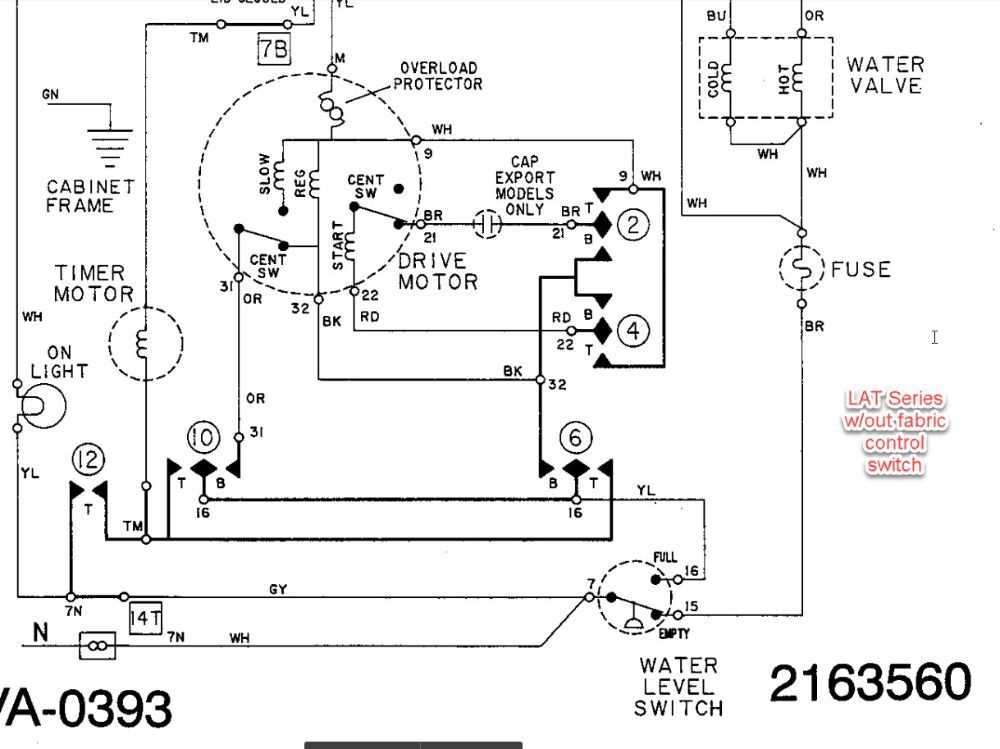 maytag washer variable speed motor wiring diagram