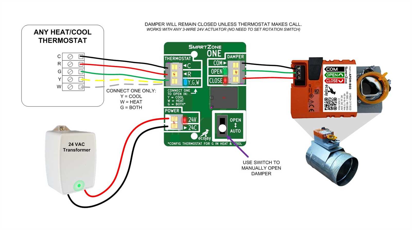 hvac transformer wiring diagram