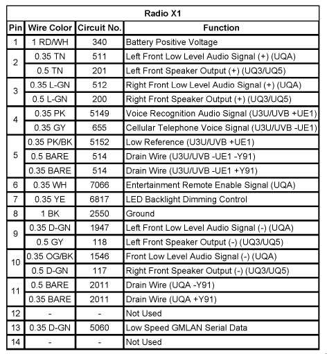 2007 gmc sierra radio wiring diagram