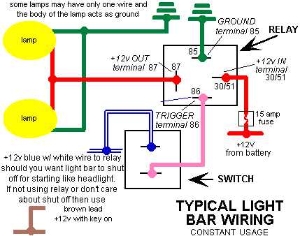 2 wire led light bar wiring diagram