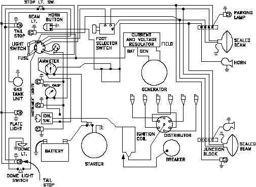 bulldog security vehicle wiring diagram