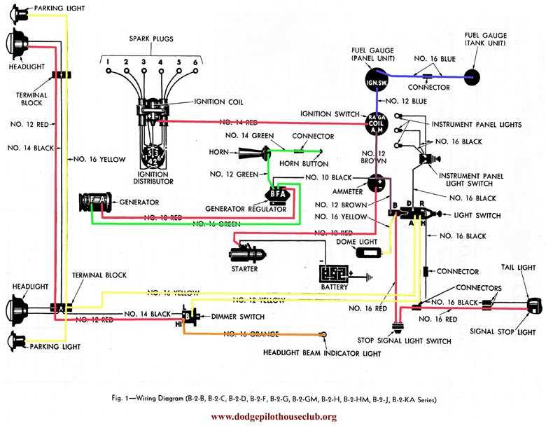 mopar ignition switch wiring diagram