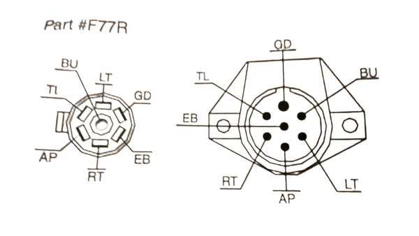 7 way semi trailer plug wiring diagram