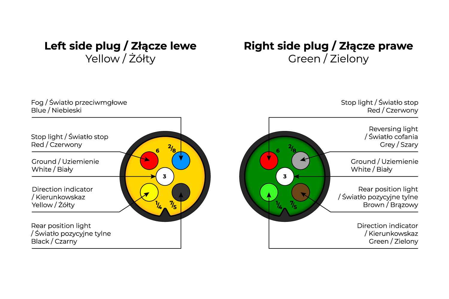 trailer lights wiring diagram 6 pin