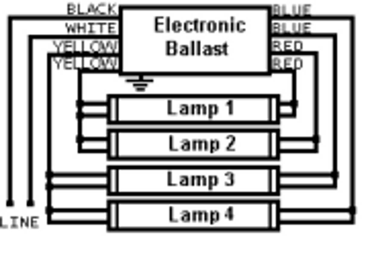 4 lamp t8 ballast wiring diagram