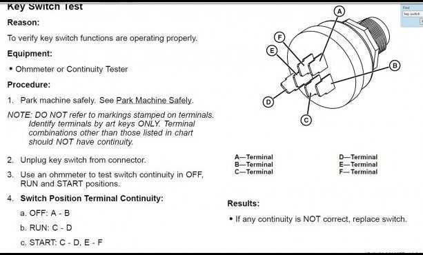 john deere gator ignition switch wiring diagram