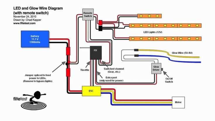 aircraft wiring diagrams