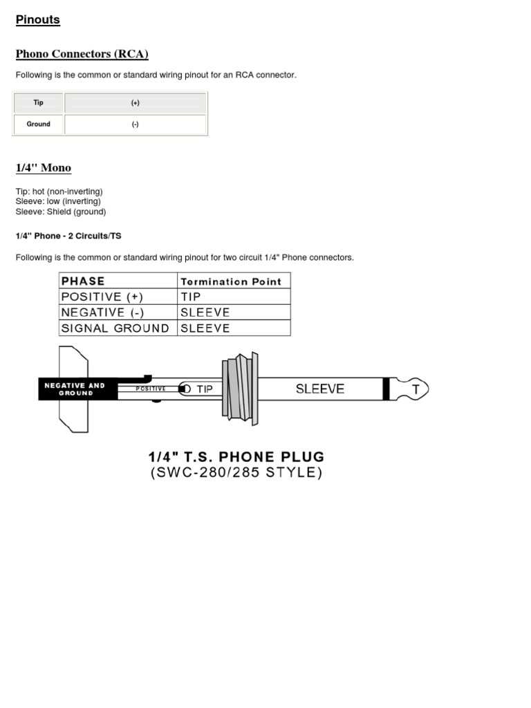 rca connector wiring diagram