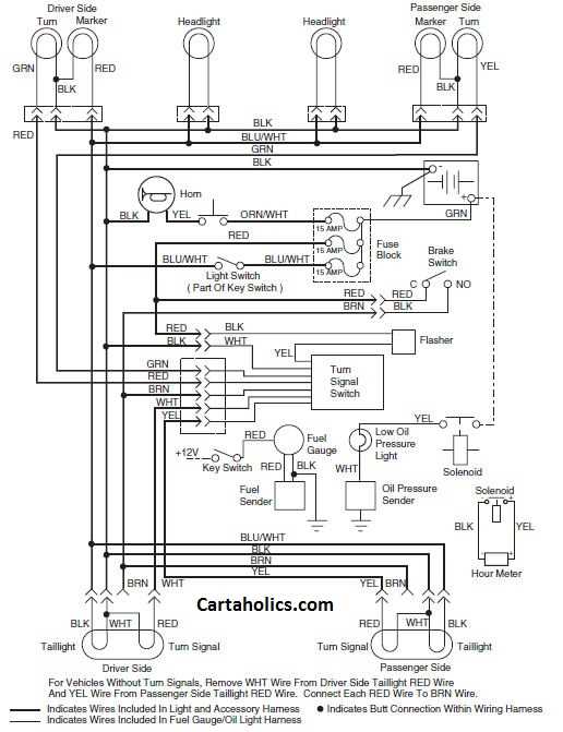 ezgo txt wiring harness diagram