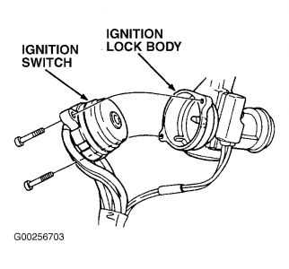 hotwire ignition switch wiring diagram