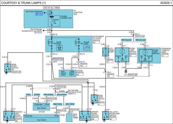 hyundai wiring diagrams free