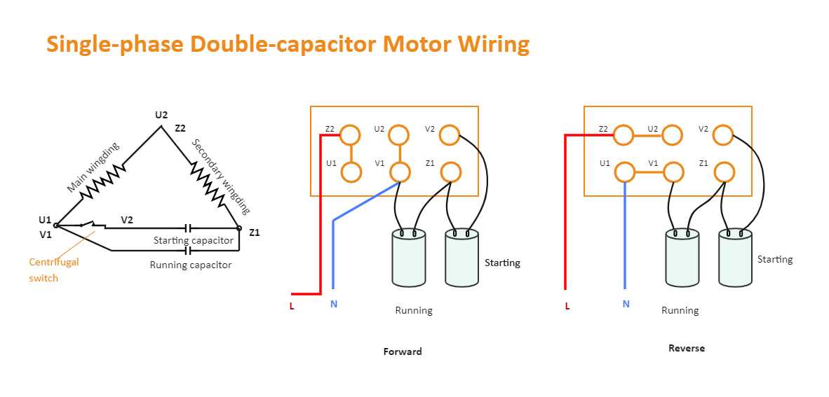 capacitor start capacitor run wiring diagram