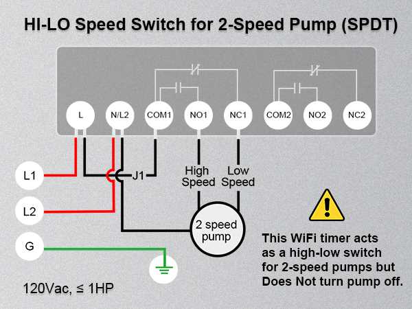 pool timer wiring diagram