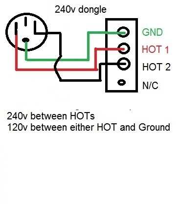 nema 14 50 outlet wiring diagram