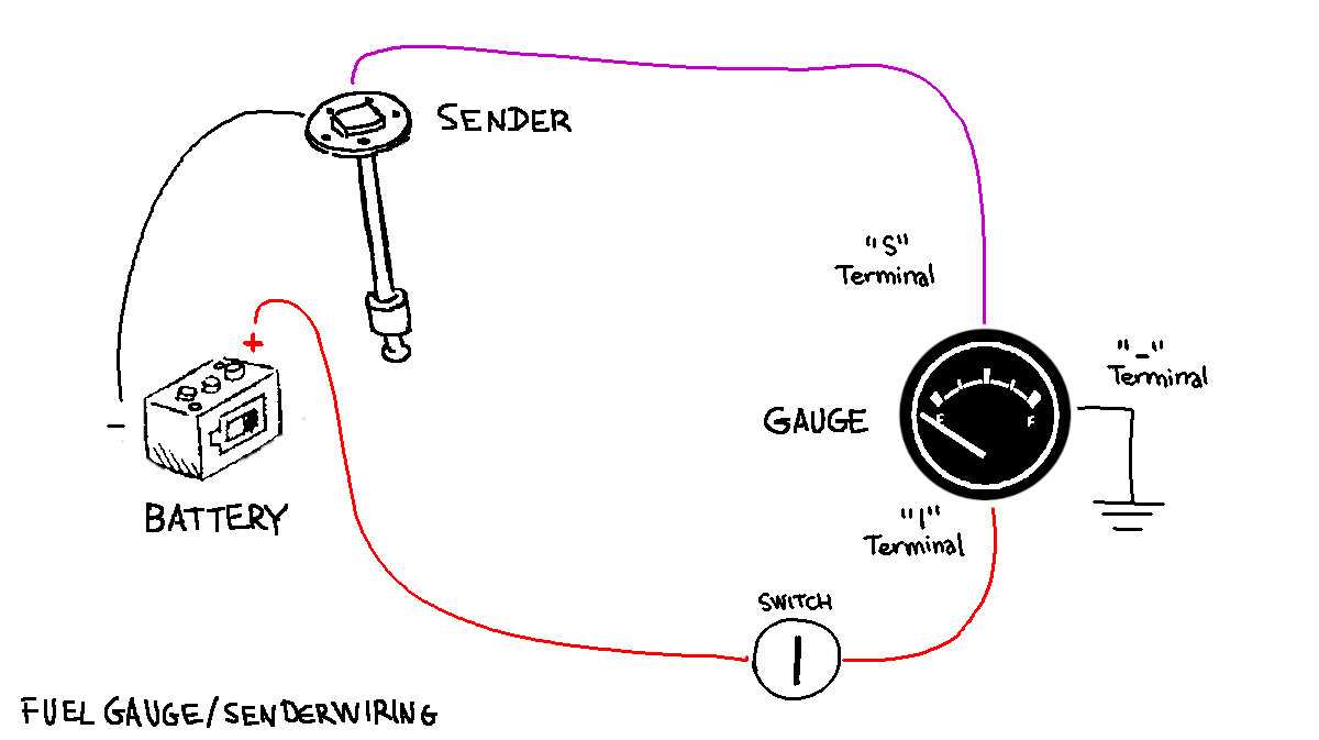 fuel gauge wiring diagram for boat