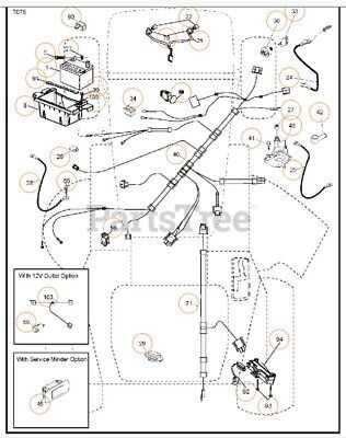 husqvarna zero turn wiring diagram