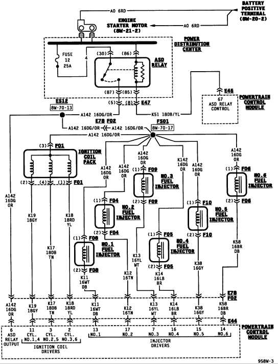 2013 chrysler town and country radio wiring diagram