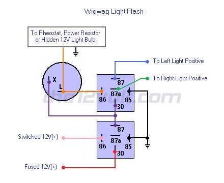 3 prong flasher wiring diagram