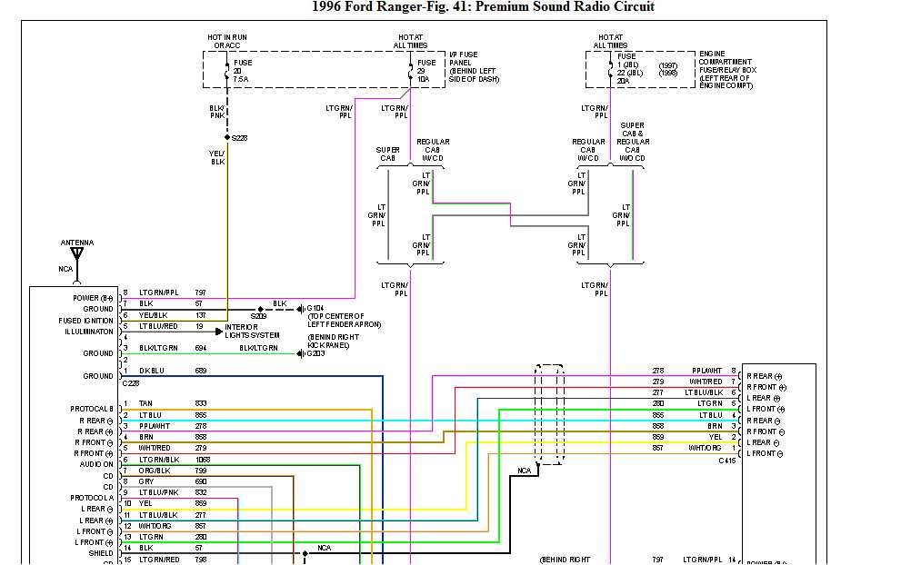 1993 ford ranger radio wiring diagram