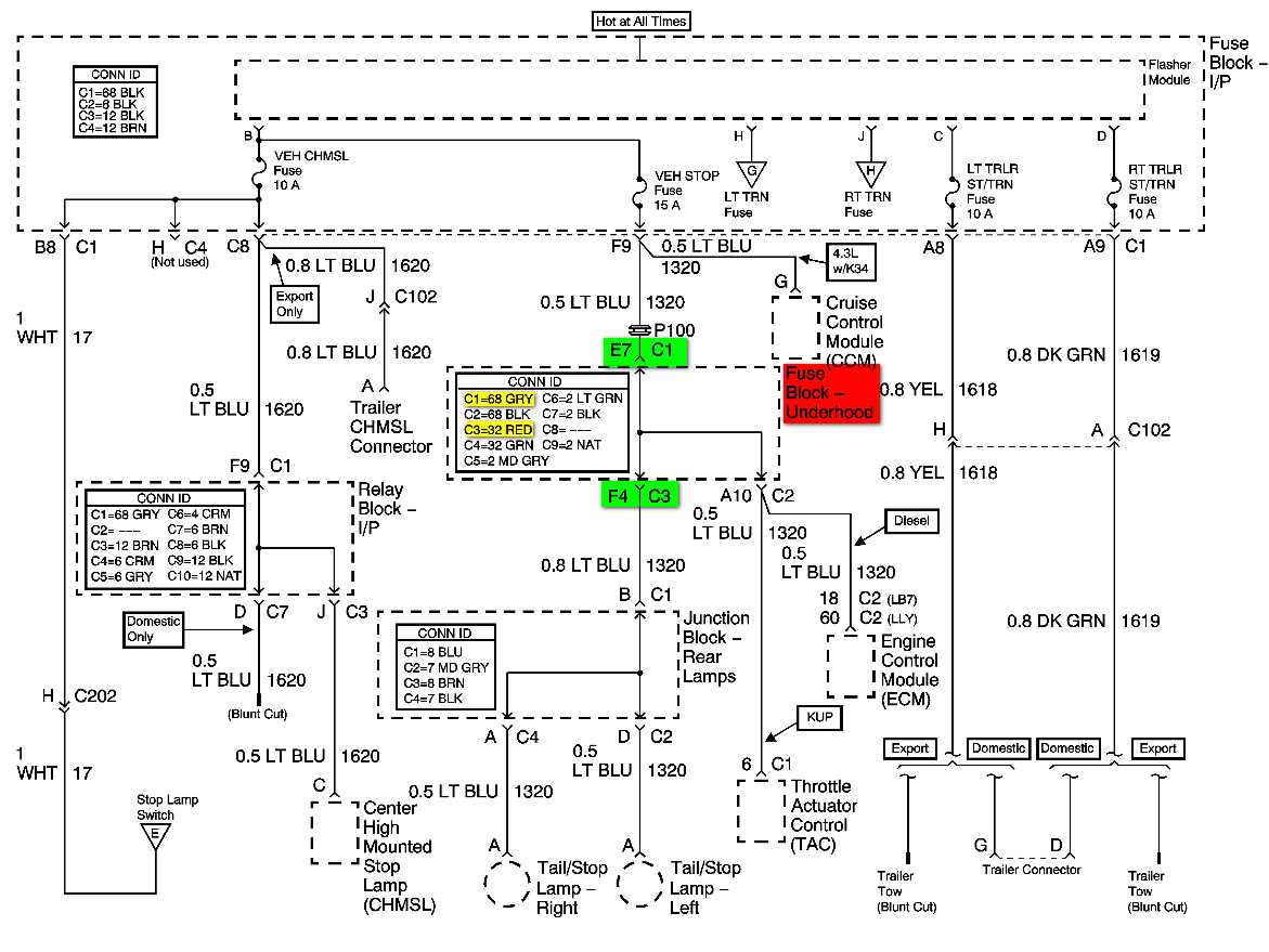 99 chevy silverado radio wiring diagram
