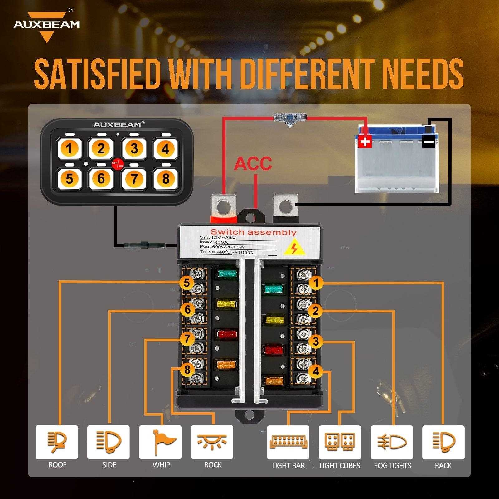 auxbeam wiring diagram