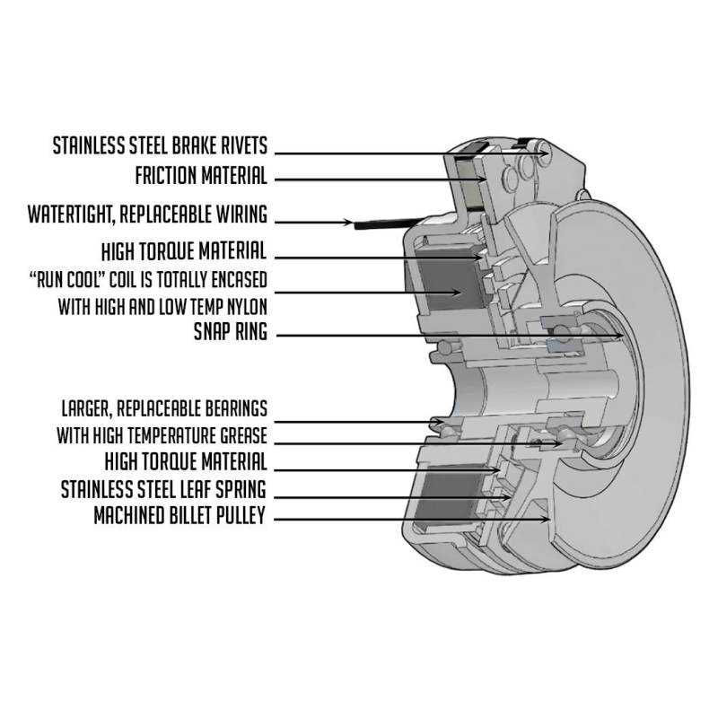 cub cadet pto wiring diagram