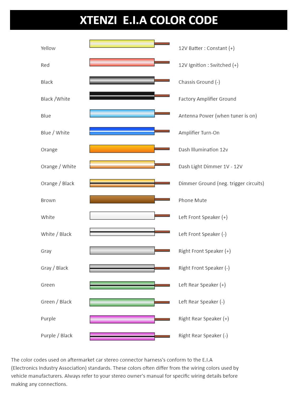 subaru wiring diagram color codes