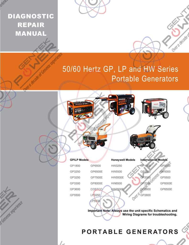 generac gp6500 wiring diagram