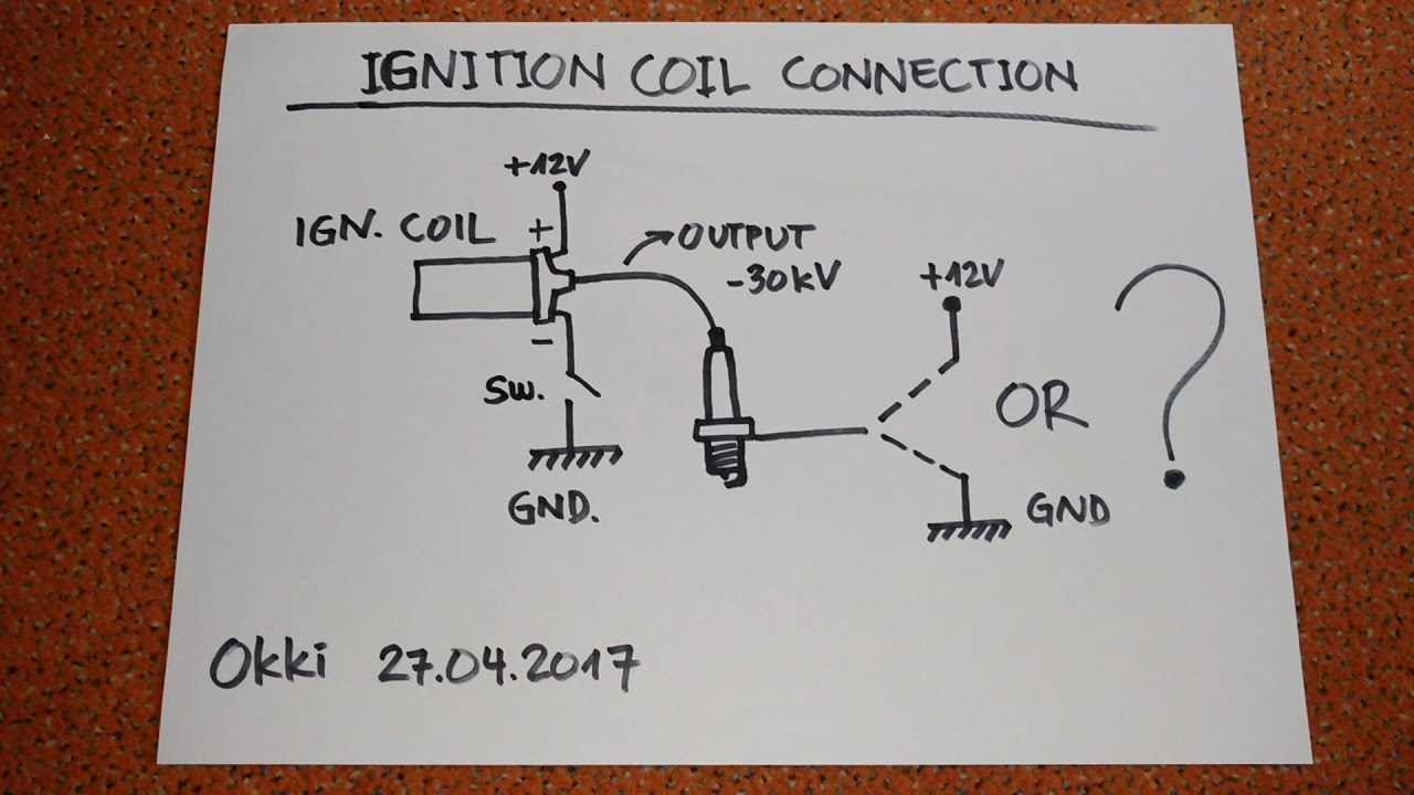 coil and distributor wiring diagram